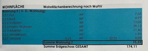 Foto - Etagenwohnung in Weingarten zur Miete