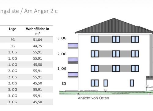 Foto - 3 Zimmer Etagenwohnung in Willmering