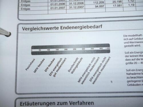 Foto - 3 Zimmer Erdgeschoßwohnung in Bad Kissingen