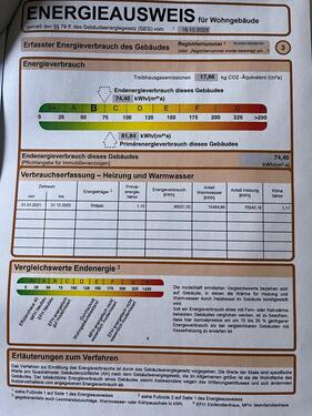 Foto - Etagenwohnung in Weyhe