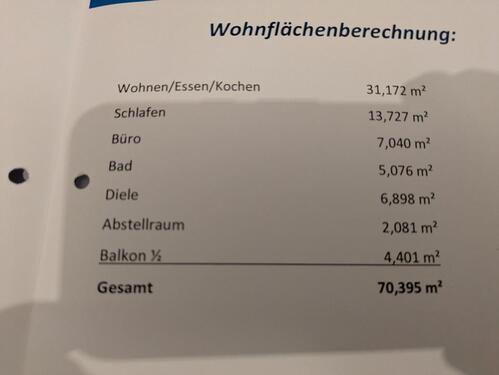 Foto - Etagenwohnung in Friesenheim