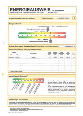 Foto - 2 Zimmer Dachgeschoßwohnung zur Miete in Burglengenfeld