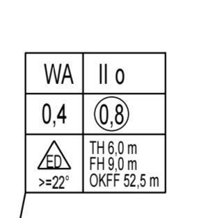 Foto - Grundst&uuml;ck zur Miete in Bohmte