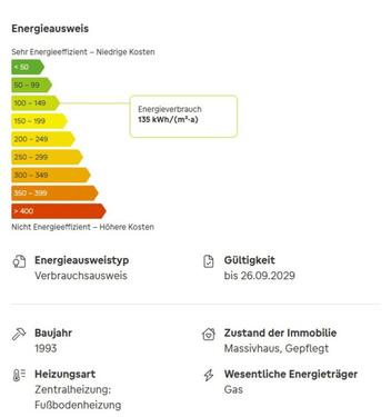 Foto - Etagenwohnung in Dreieich zum Kaufen