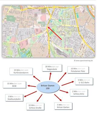 Foto - Einfamilienhaus zum Kaufen in Berlin