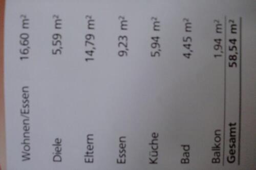 Foto - Etagenwohnung zum Kaufen in Kürten