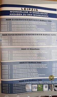 Foto - 3 Zimmer Etagenwohnung zum Kaufen in Leipzig