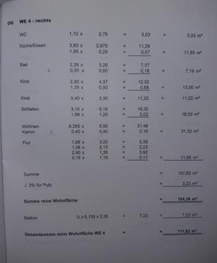 Foto - Etagenwohnung zur Miete in Ulm