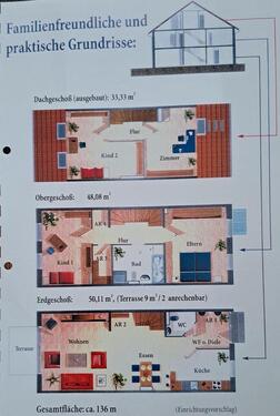Foto - Einfamilienhaus in Sankt Georgen im Schwarzwald
