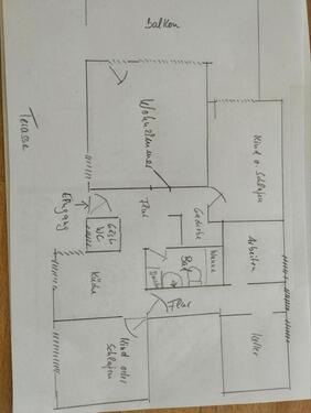 Foto - Wohnen wie andere Urlaub machen
