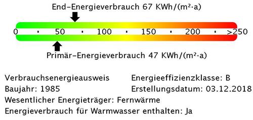Foto - Etagenwohnung in Schwerin zur Miete