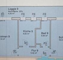 Sonnige 2-Zi-Wohnung mit 12m Süd-Loggia in Iserlohn-Letmathe