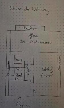 Foto - Nachmieter für 2 Zimmerw in Probstried