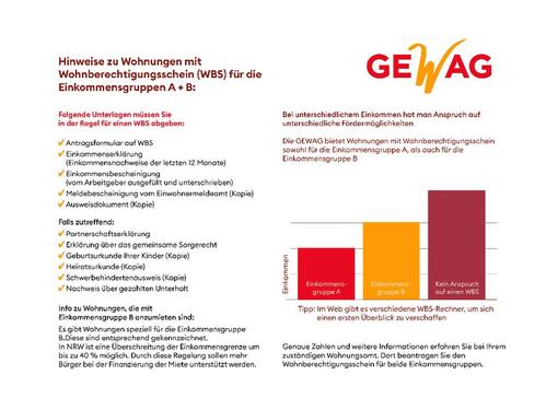 Foto - 2 Zimmer Etagenwohnung zur Miete in Remscheid