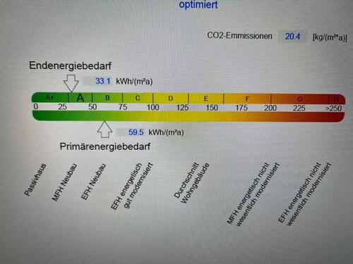 Foto - Einfamilienhaus in Lachendorf zur Miete
