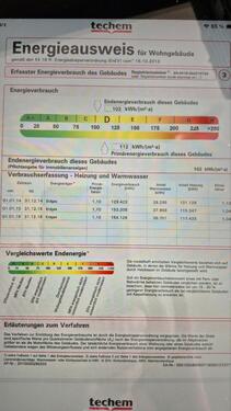 Foto - 3 Zimmer Hochparterre in Preetz