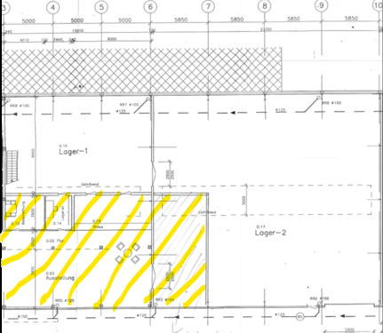 Foto - andere in Rhede