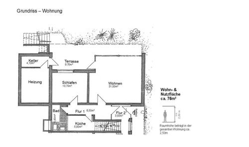 Foto - Etagenwohnung in Göttingen