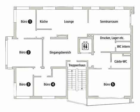 Foto - andere in Bruchsal