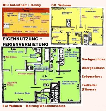 Foto - Einfamilienhaus zum Kaufen in Hamburg