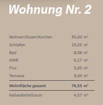 Foto - 2 Zimmer Erdgeschoßwohnung zur Miete in Lingen (Ems)
