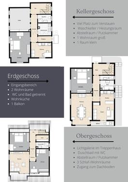 Foto - Einfamilienhaus in Veitshöchheim