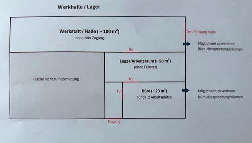 Foto - andere in Kaufbeuren