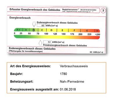 Foto - andere in Freiberg zur Miete