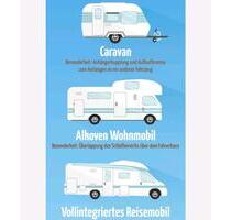 Außenstellplatz Für KFZ - 15,00&nbsp;EUR Miete, in Preußisch Oldendorf (PLZ: 32361)