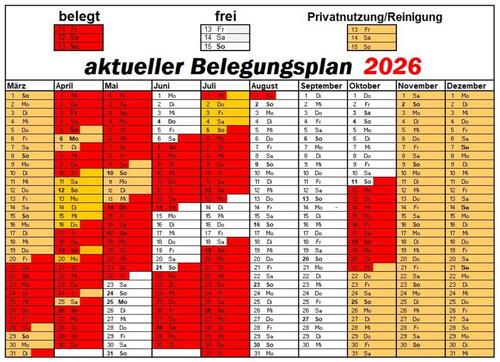 Foto - andere in Peterswald-Löffelscheid