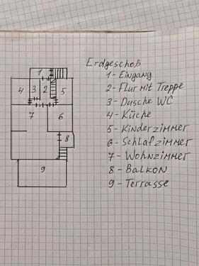 Foto - Einfamilienhaus in Hodenhagen zum Kaufen