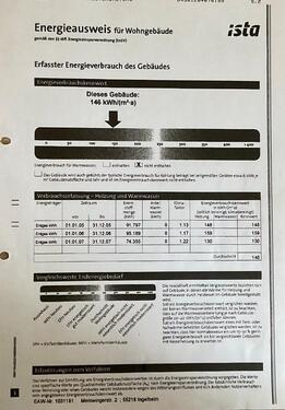 Foto - Etagenwohnung in Gau-Algesheim