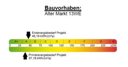 Foto - Etagenwohnung zum Kaufen in Landesbergen