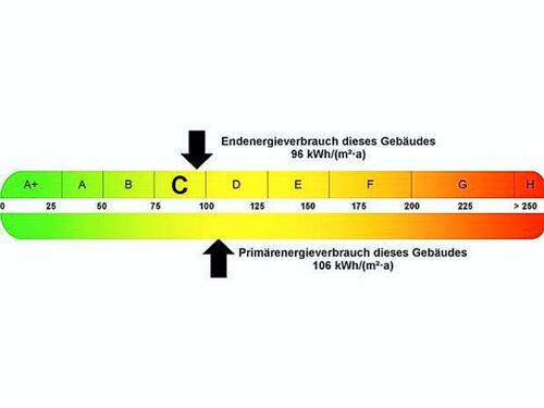 Foto - Etagenwohnung zur Miete in Köthen (Anhalt)