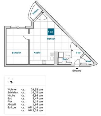 Foto - 2 Zimmer Etagenwohnung zur Miete in Dresden