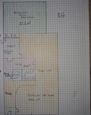 Foto - andere in Bischofsheim in der Rhön