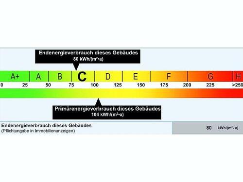 Foto - 2 Zimmer Etagenwohnung zur Miete in Köthen (Anhalt)