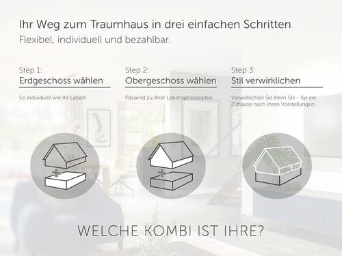 Foto - 5 Zimmer Einfamilienhaus zur Miete in Bochum
