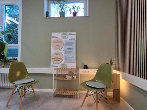 Foto - Etagenwohnung in München zur Miete