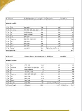 Foto - 4 Zimmer Etagenwohnung zum Kaufen in Menden (Sauerland)