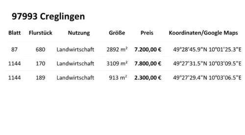 Foto - Grundst&uuml;ck zur Miete in Creglingen