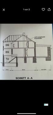 Foto - 6 Zimmer Einfamilienhaus zum Kaufen in Greiz