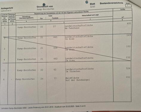 Foto - Grundstück Flur 24 Flurstück 77 Kamp-Bornhofen