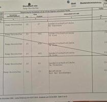 Grundstück Flur 24 Flurstück 77 Kamp-Bornhofen