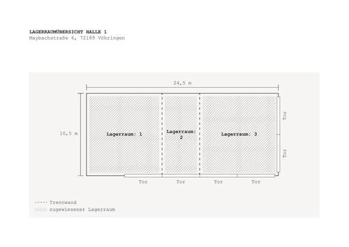 Foto - andere in Vöhringen