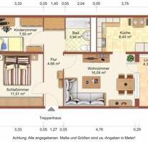 Frisch renoviert - Wohnung wartet auf neuen Bewohner - Greifswald Groß Schönwalde