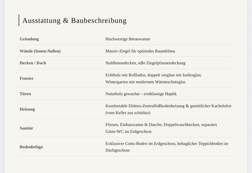 Foto - Doppelhaushälfte in Großkarolinenfeld zum Kaufen