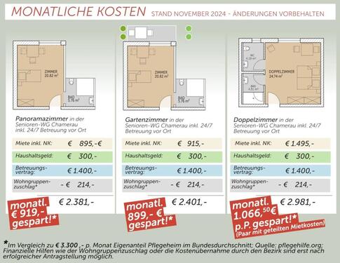 Foto - Etagenwohnung in Chamerau zur Miete
