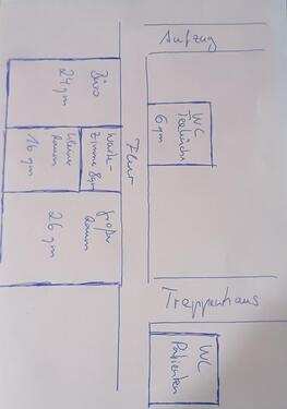 Foto - andere in Berlin