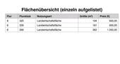 Foto - Grundst&uuml;ck zur Miete in Unkel